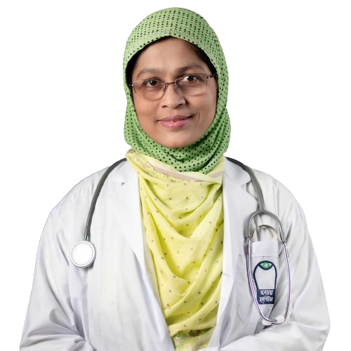 Asso. Prof. Dr Nasima Begum