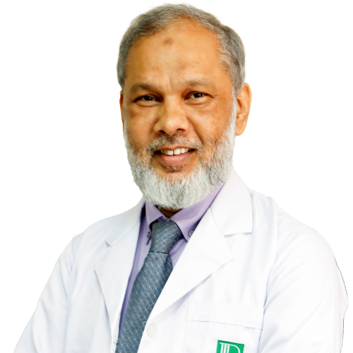 Prof. Dr Md. Zakirul Islam