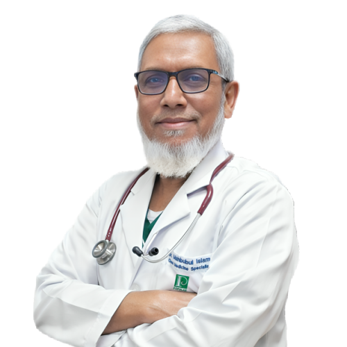 Dr Mahbubul Islam