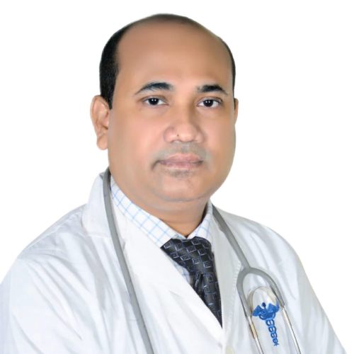 Asso. Prof. Dr Rafiqul islam